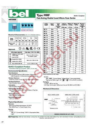 MRF 5 AMMO datasheet  